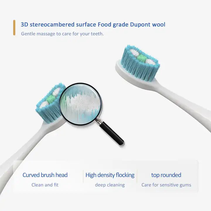 Dos cabezales de repuesto para el cepillo de dientes eléctrico SONICCARE PRO