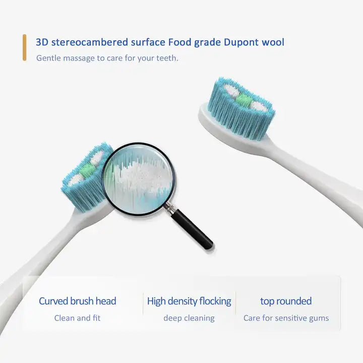 Deux têtes de rechange pour BROSSE À DENTS ÉLECTRIQUE SONICCARE PRO