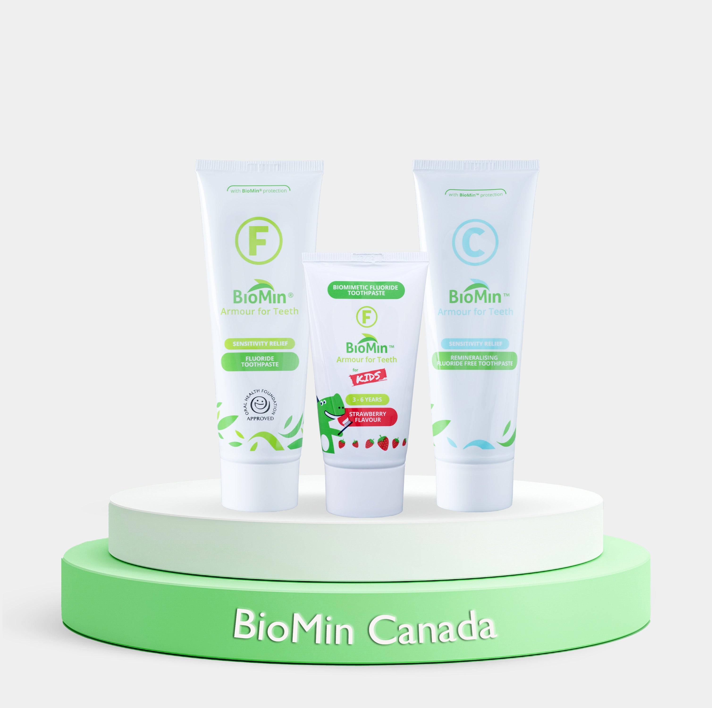 BioMin Sample Pack